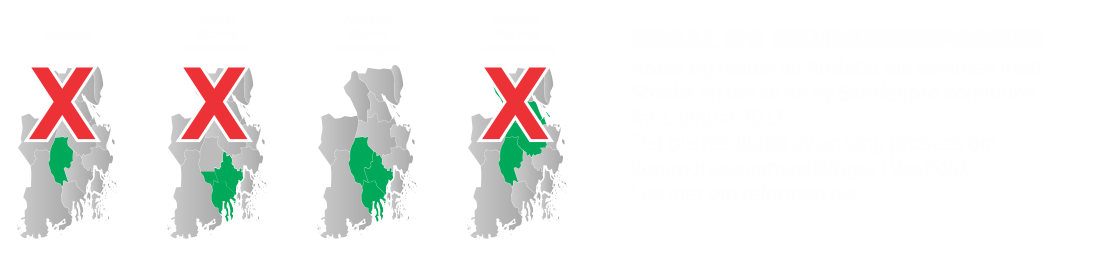 Vestfold-kommuner-alternativer-3.png